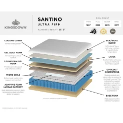 Kingsdown Santino Hybrid Ultra Firm Mattress