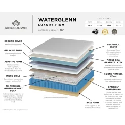 Kingsdown Waterglenn Hybrid Luxury Firm Mattress