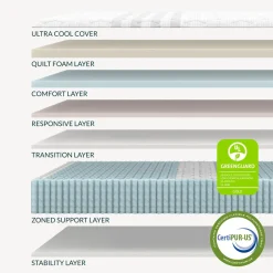Leesa Sapira Chill Firm Hybrid Mattress