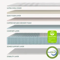 Leesa Studio Chill Medium Hybrid Mattress