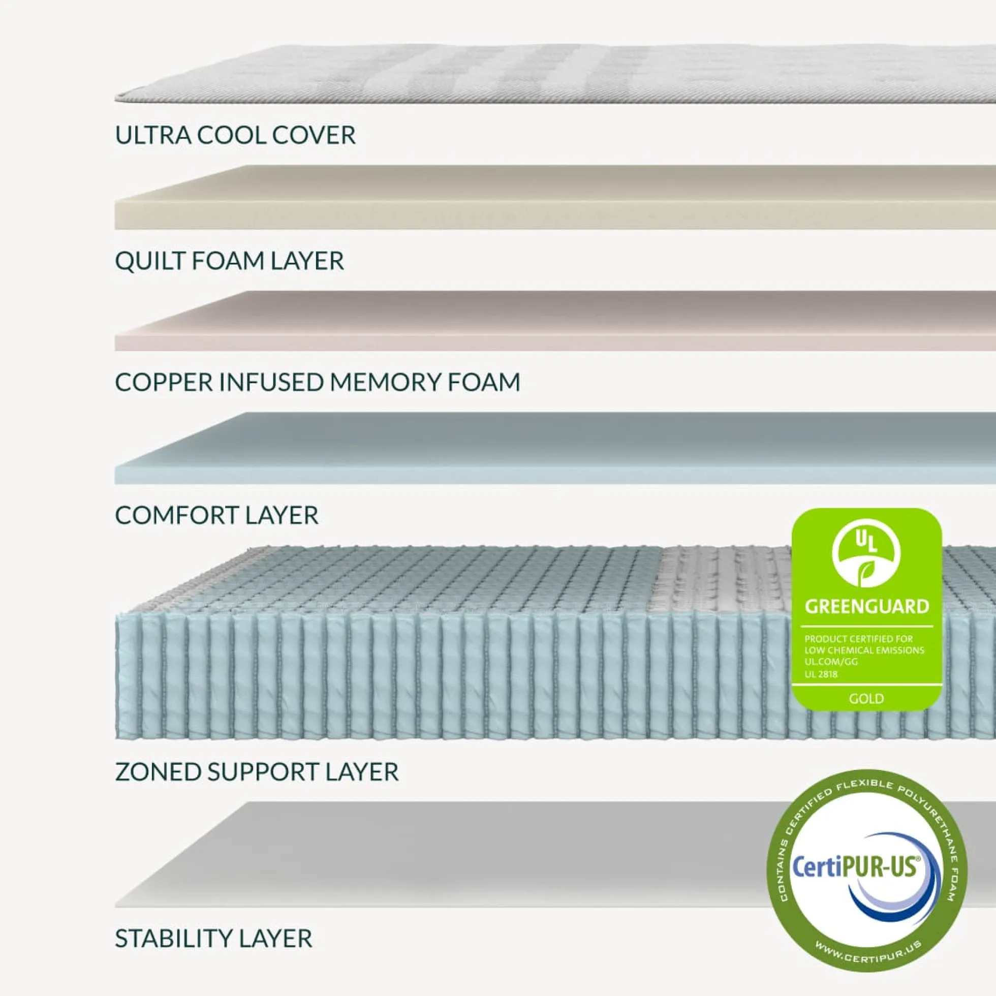 Leesa Studio Chill Medium Hybrid Mattress