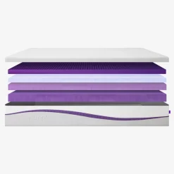 Purple Plus Mattress