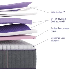 Purple RejuvenateUltimate™ Mattress