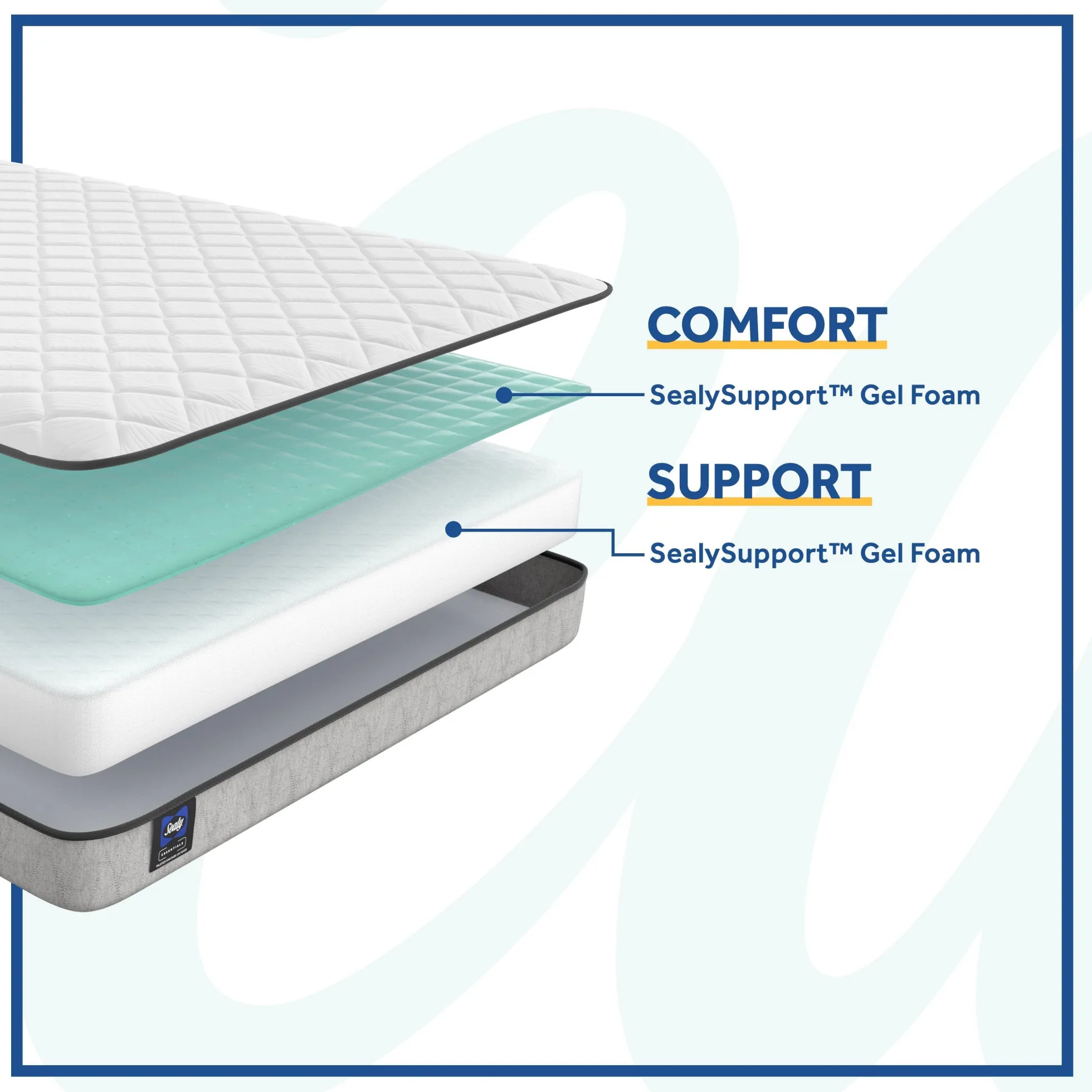 Sealy Altway Mattress