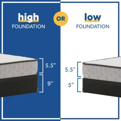 Sealy Altway Mattress