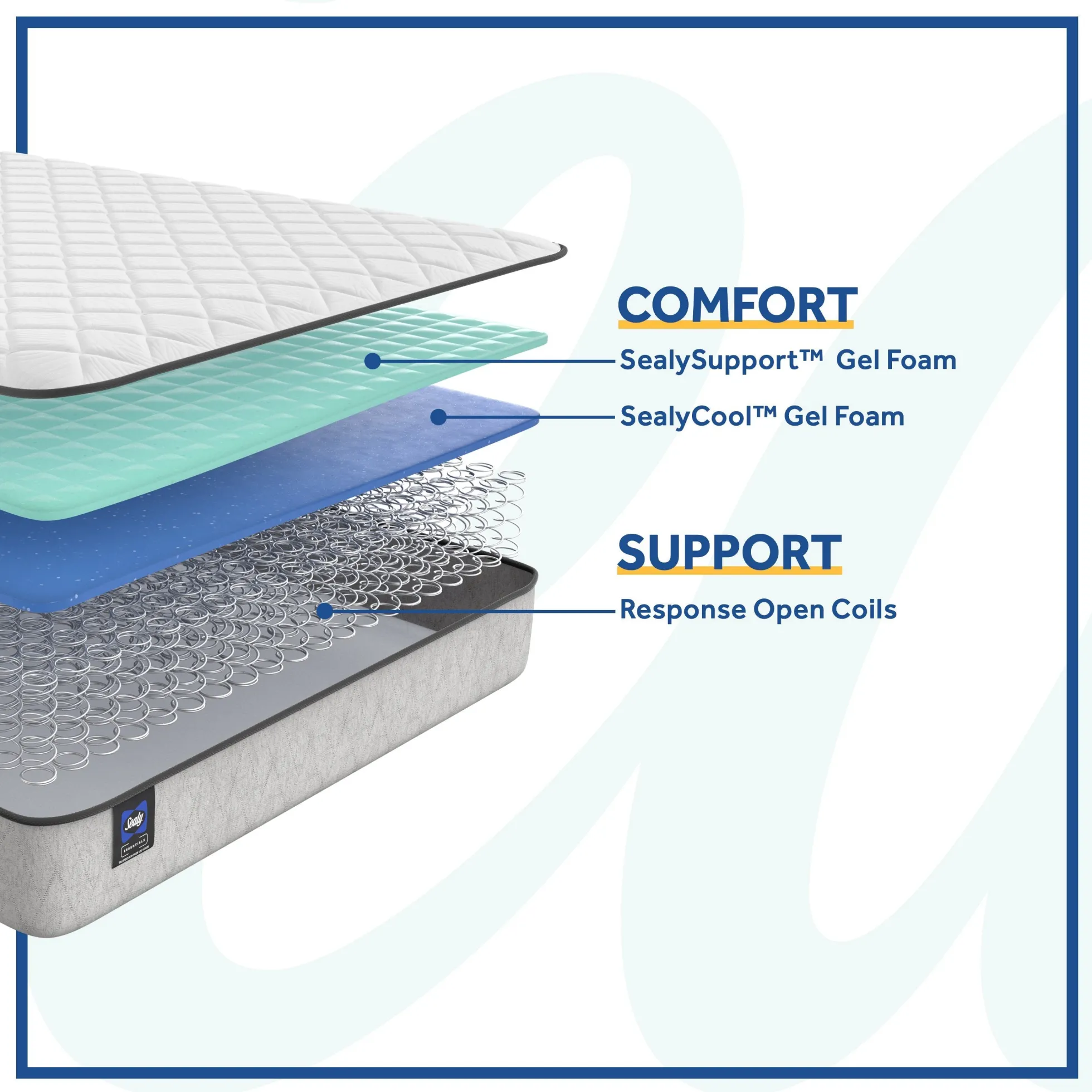 Sealy Barchester Firm Mattress