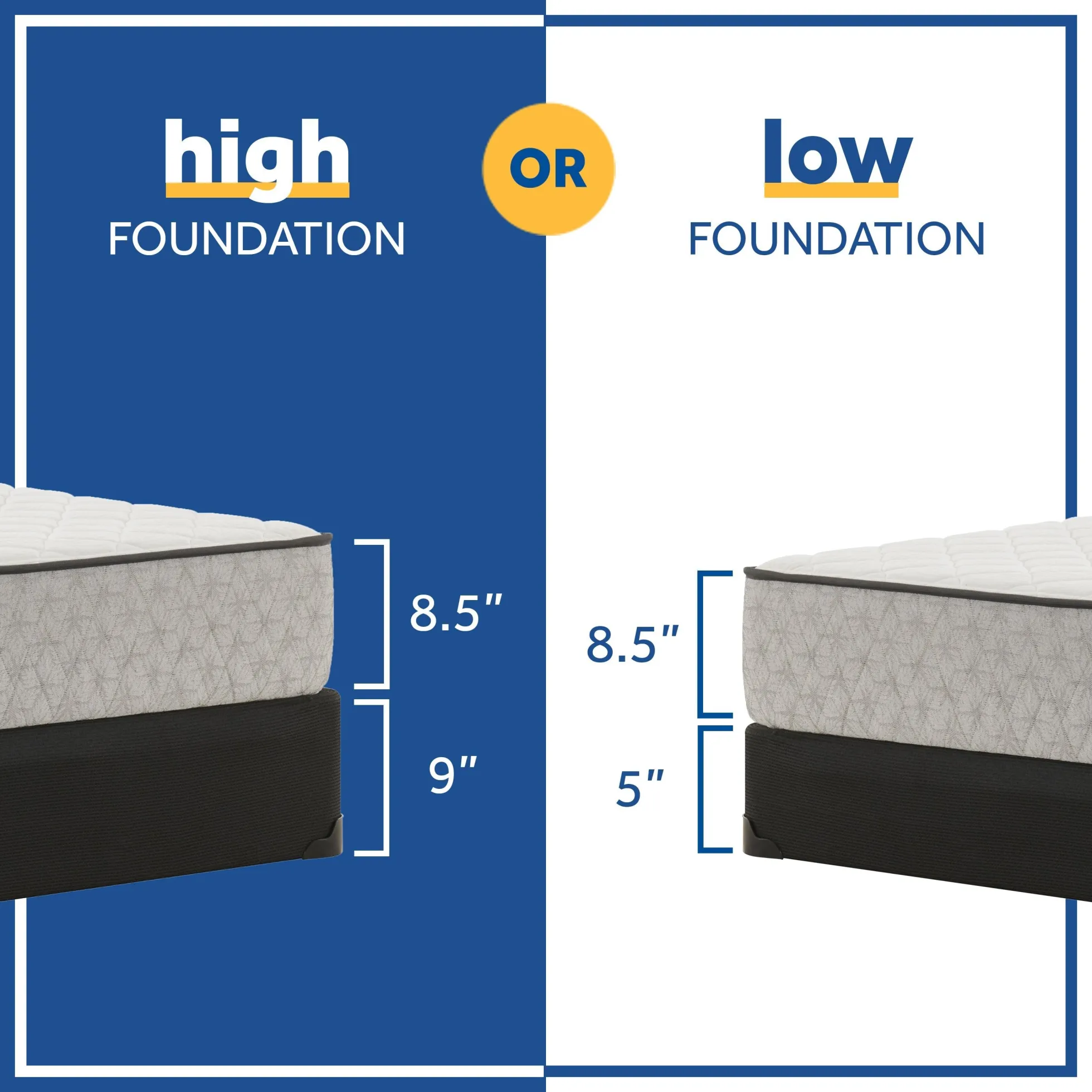 Sealy Barchester Firm Mattress