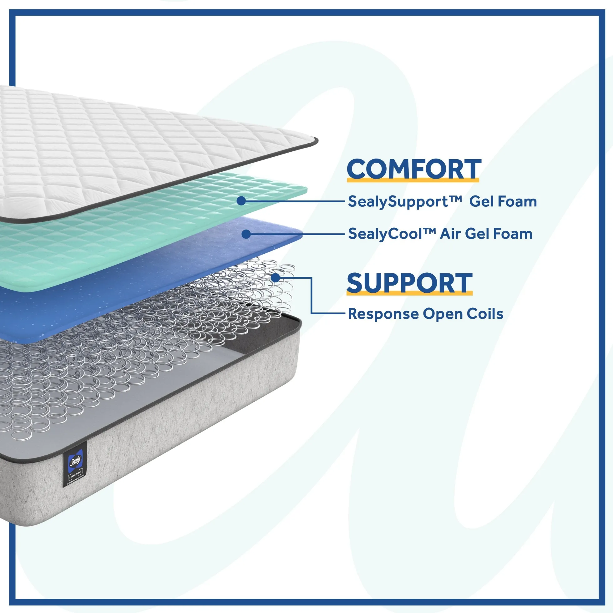 Sealy Belvoire Firm Mattress