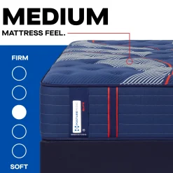 Sealy Posturepedic® Elite Brenham Medium Mattress