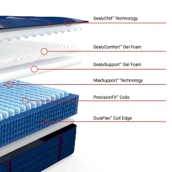 Sealy Posturepedic® Elite Albany Firm Mattress