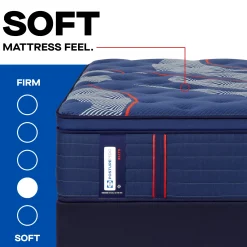 Sealy Posturepedic® Elite Brenham Soft Euro Pillow Top Mattress