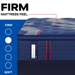 Sealy Posturepedic® Elite Brenham Firm Euro Pillow Top Mattress