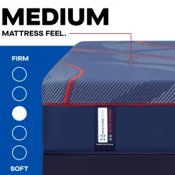 Sealy Posturepedic® Elite High Point Hybrid Medium Mattress