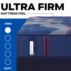 Sealy Posturepedic® Elite Brenham Firm Mattress