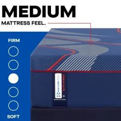 Sealy Posturepedic® Elite Albany Hybrid Medium Mattress