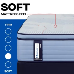 Sealy Posturepedic® Plus Cranford Grove Soft Euro Pillow Top Mattress
