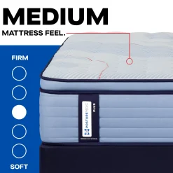 Sealy Posturepedic® Plus Cranford Grove Medium Euro Pillow Top Mattress