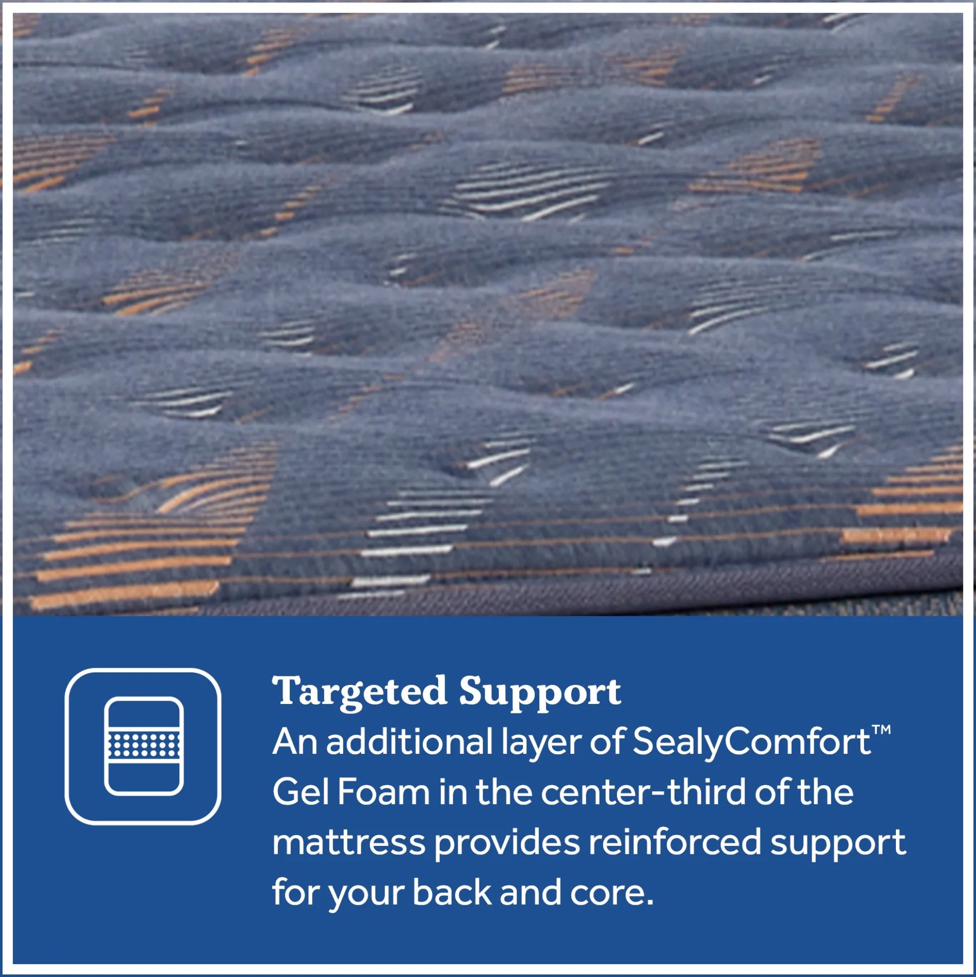 Sealy Special Edition Amberley Way Medium Mattress