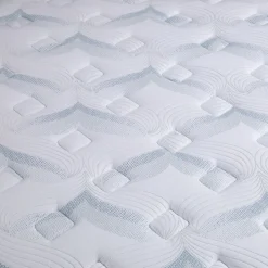 Serta Perfect Sleeper® Paxton Ultra Plush Euro Top Mattress