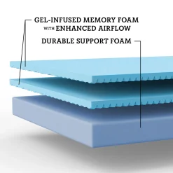 SomosBeds Inspire 2.0 Firm Mattress