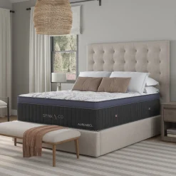 Spink & Co Aurendel Plush Euro Top Mattress