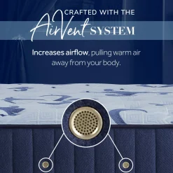 Stearns & Foster Estate Medium Mattress