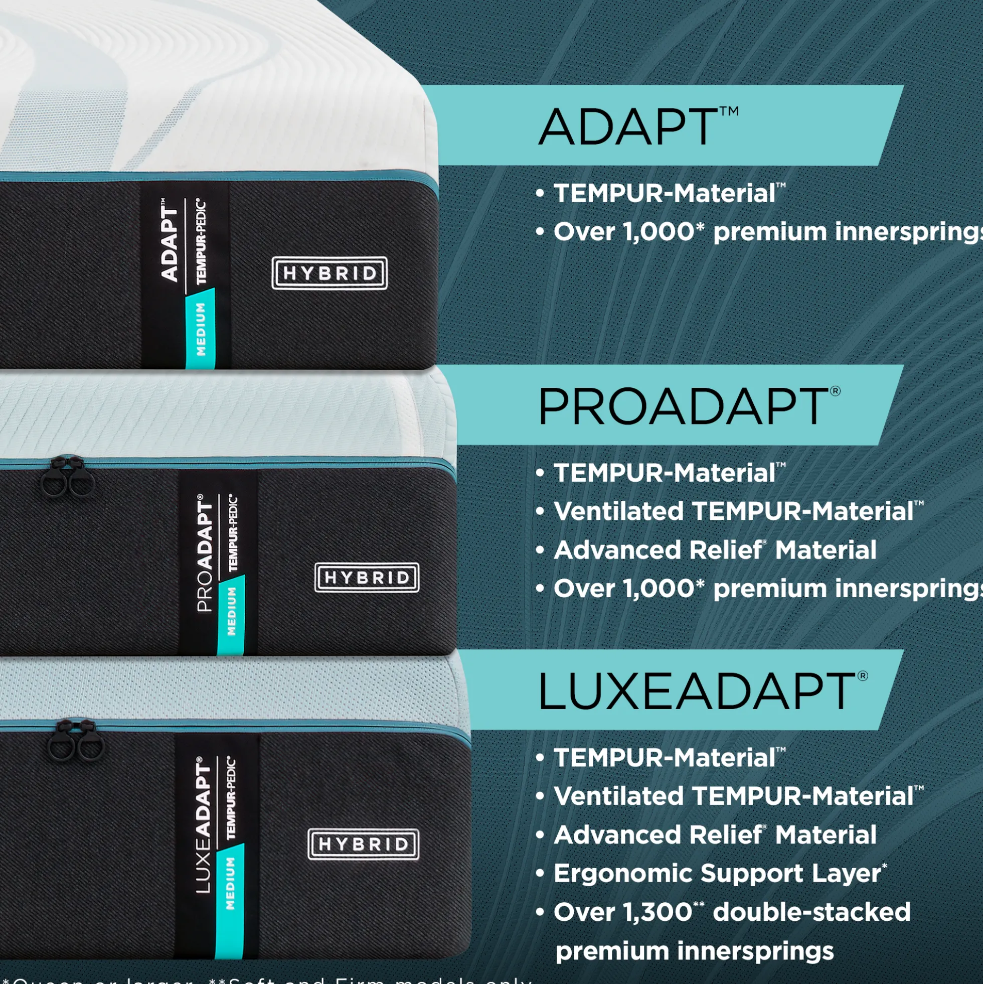 Tempur-Pedic TEMPUR-Adapt® Medium Hybrid Mattress