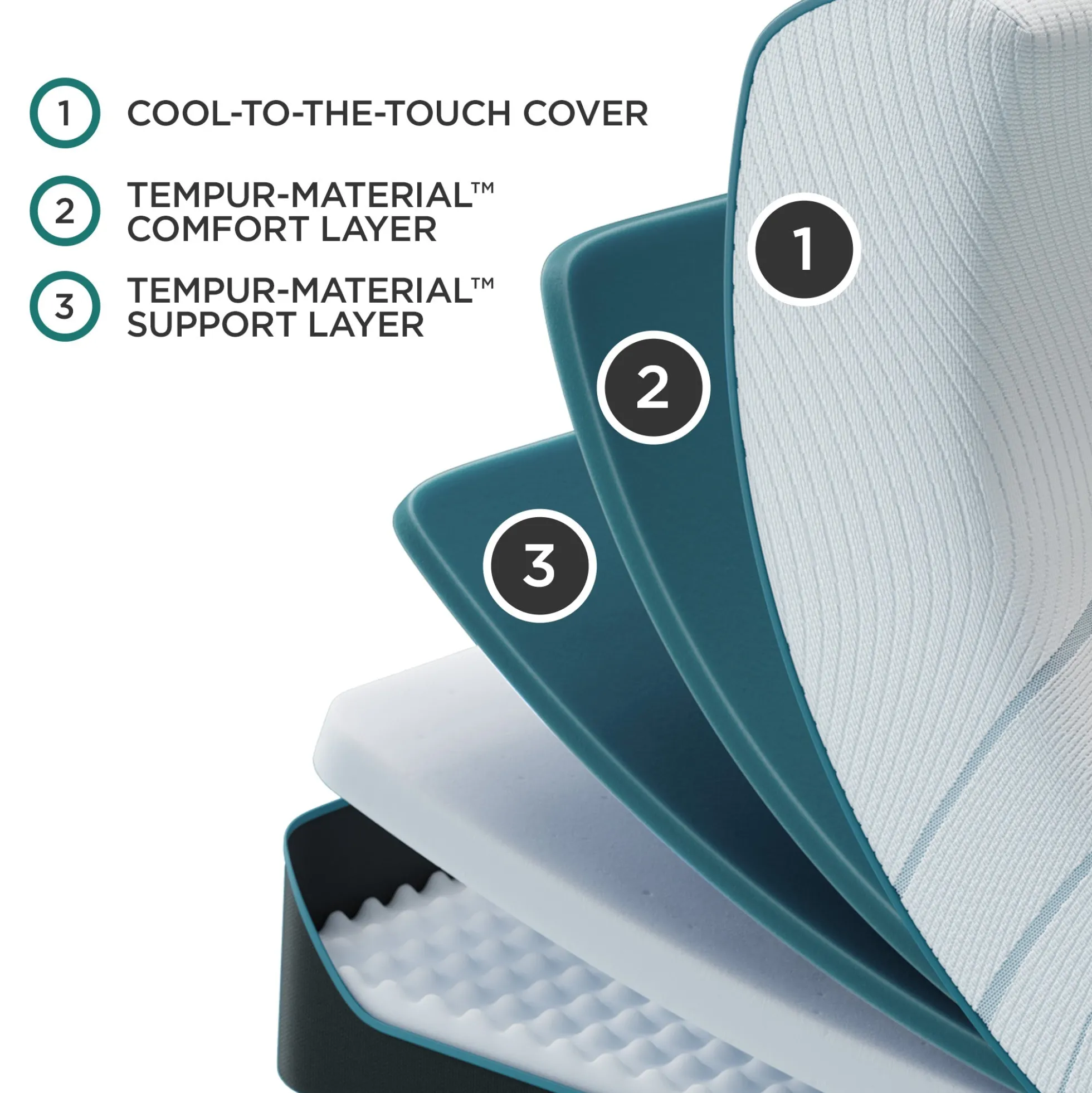 Tempur-Pedic TEMPUR-Adapt® Medium Mattress