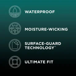 Tempur-pedic TEMPUR-Adapt® Mattress Protector