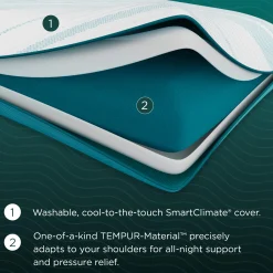 Tempur-pedic TEMPUR-Adapt® ProLow Pillow
