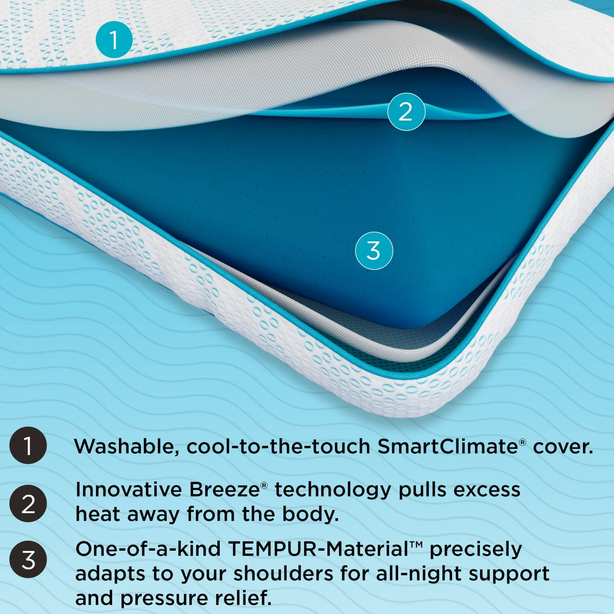 Tempur-pedic TEMPUR-Breeze® ProHi Pillow
