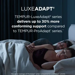 Tempur-Pedic TEMPUR-LuxeAdapt® Medium Hybrid Mattress