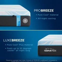 Tempur-Pedic TEMPUR-LuxeBreeze® Soft Mattress