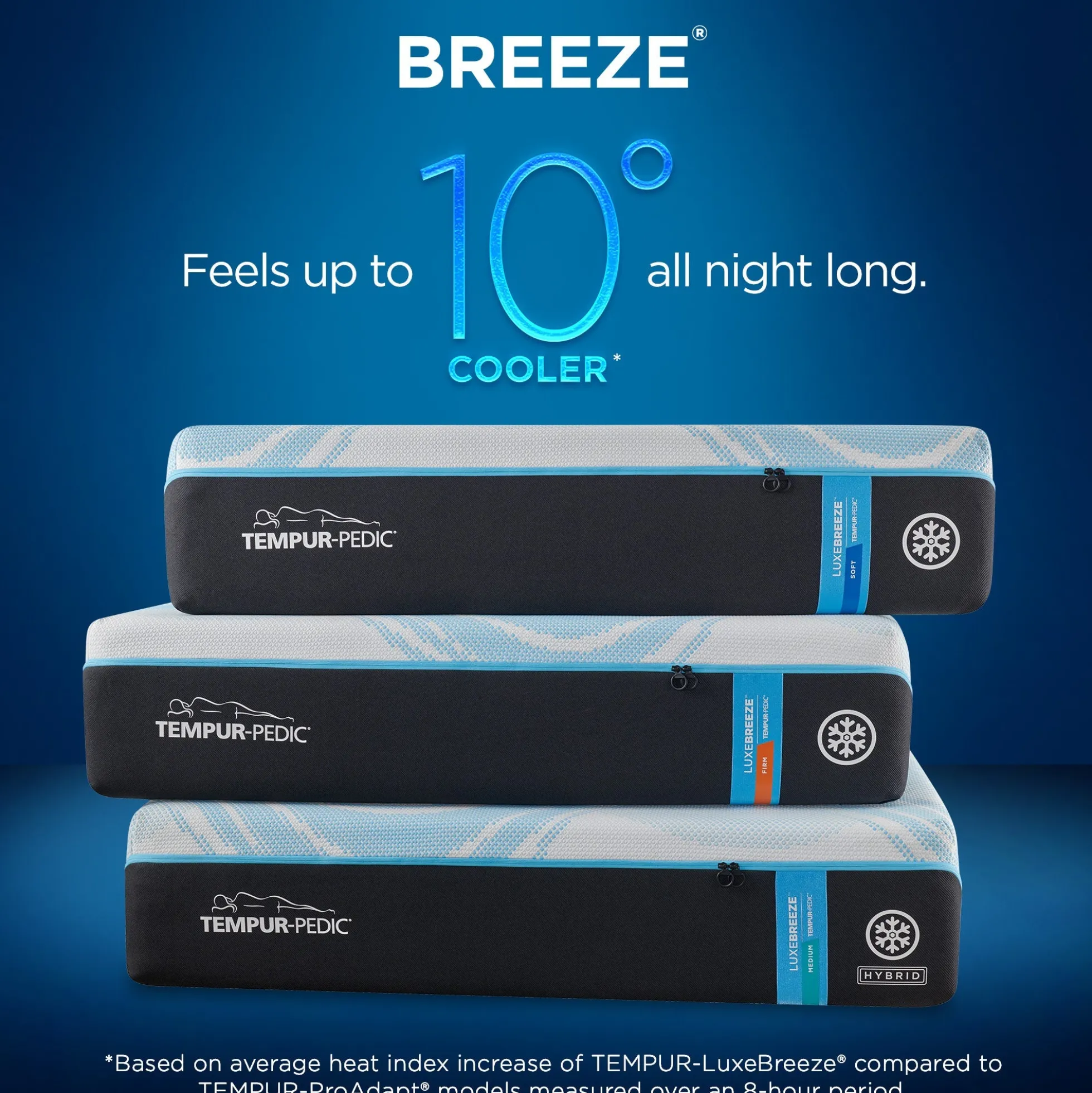 Tempur-Pedic TEMPUR-LuxeBreeze® Medium Hybrid Mattress