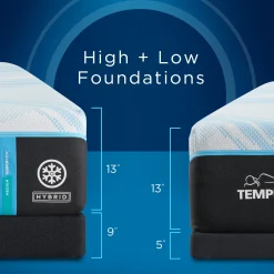 Tempur-Pedic TEMPUR-LuxeBreeze® Medium Hybrid Mattress