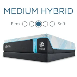 Tempur-Pedic TEMPUR-LuxeBreeze® Medium Hybrid Mattress