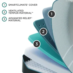 Tempur-Pedic TEMPUR-ProAdapt® Soft Mattress