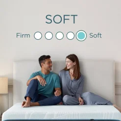 Tempur-Pedic TEMPUR-ProAdapt® Soft Mattress
