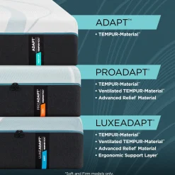 Tempur-Pedic TEMPUR-ProAdapt® Firm Mattress