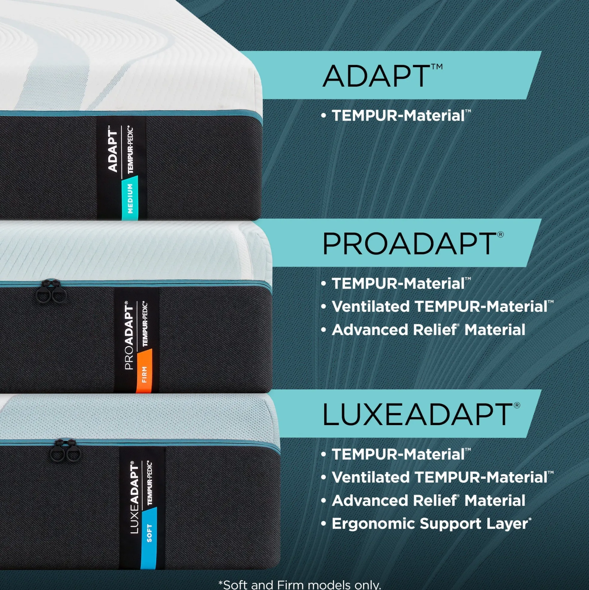 Tempur-Pedic TEMPUR-ProAdapt® Firm Mattress
