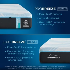 Tempur-Pedic TEMPUR-ProBreeze® Medium Hybrid Mattress