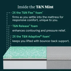 Tuft & Needle Mint Medium Mattress